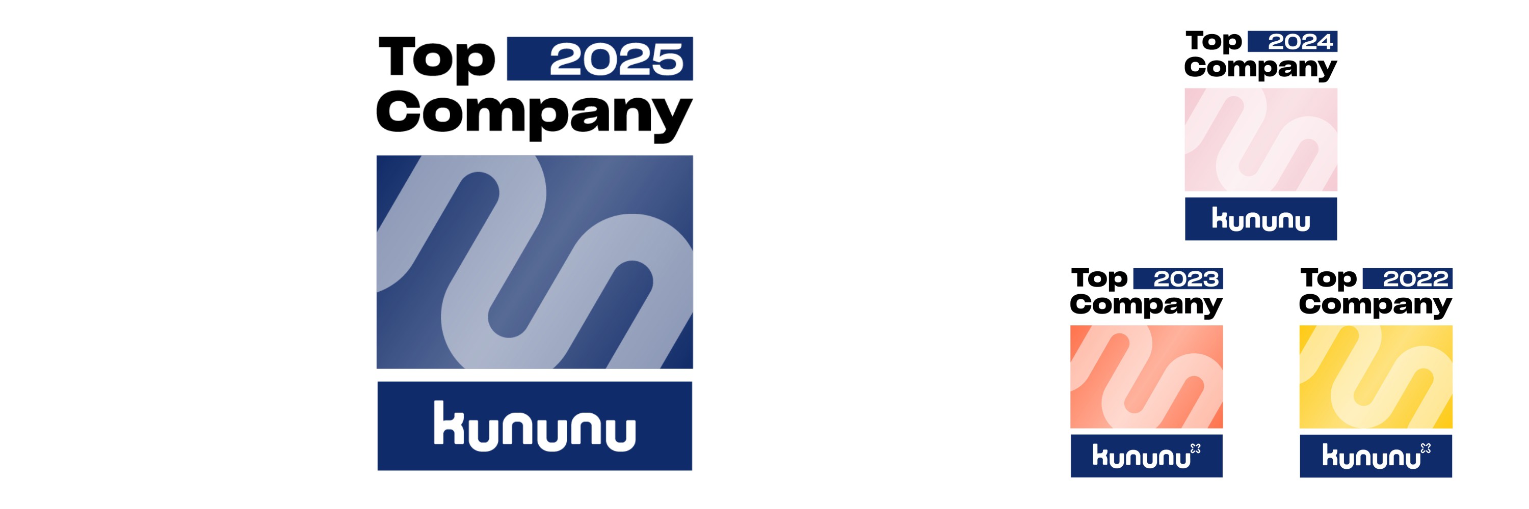 kununu2025